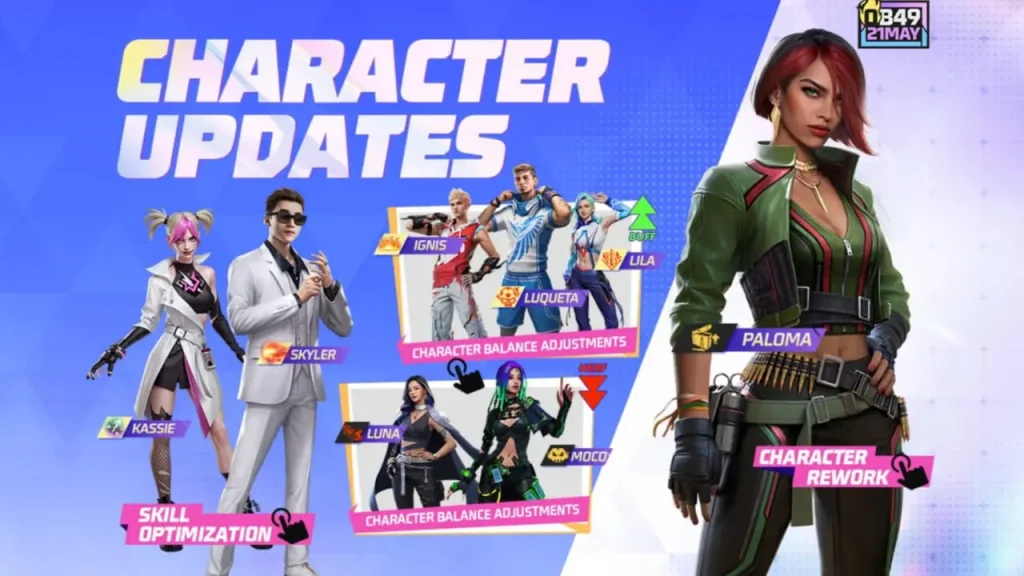What's New In The Free Fire OB49 Update 2025: Characters Updates