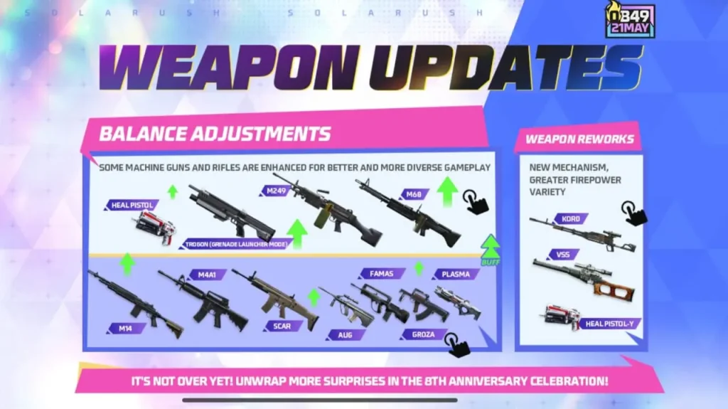 What's New In The Free Fire OB49 Update 2025: weapons Updates