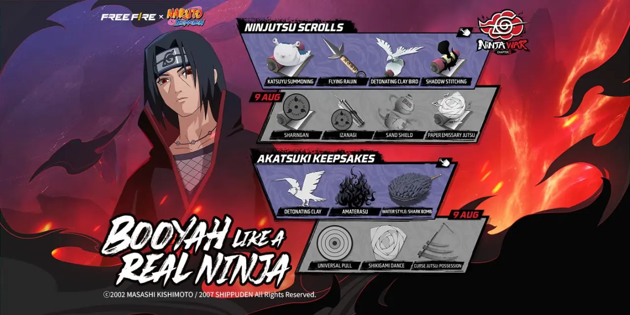 New Ninjutsu Scrolls & Items