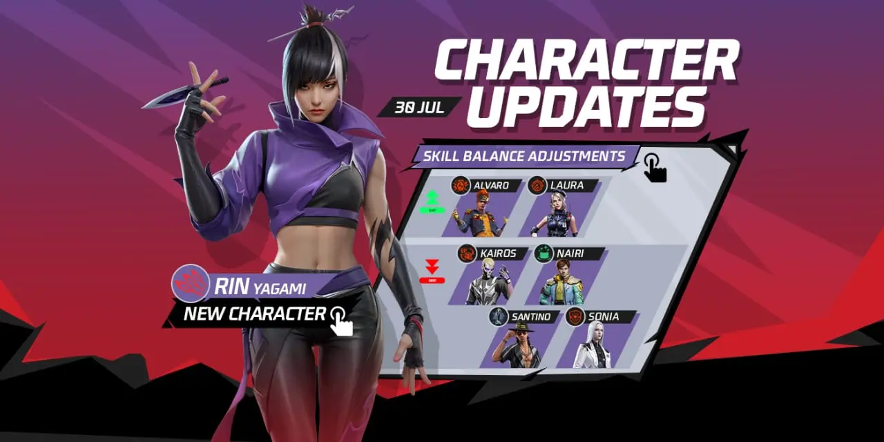 Characters Optimization