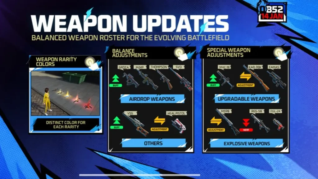 What's New In Free Fire Jujutsu Kaisen OB52 New Update