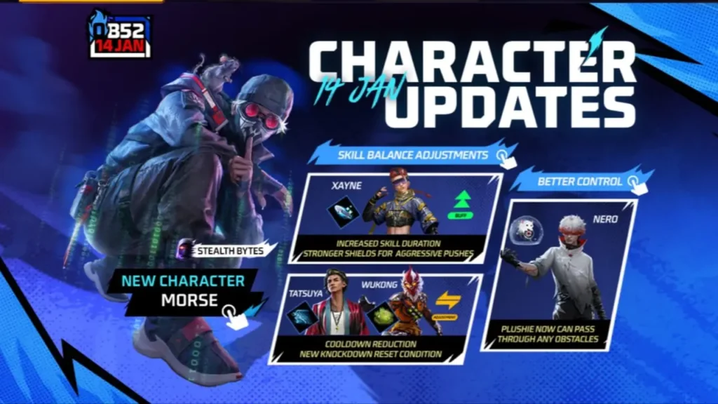 What's New In Free Fire Jujutsu Kaisen OB52 New Update